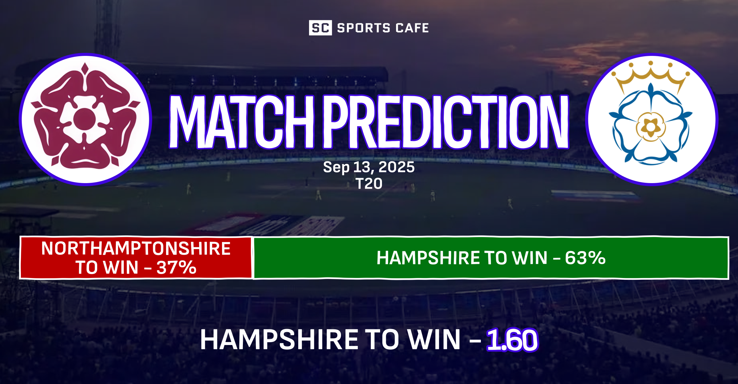 Northamptonshire vs Hampshire